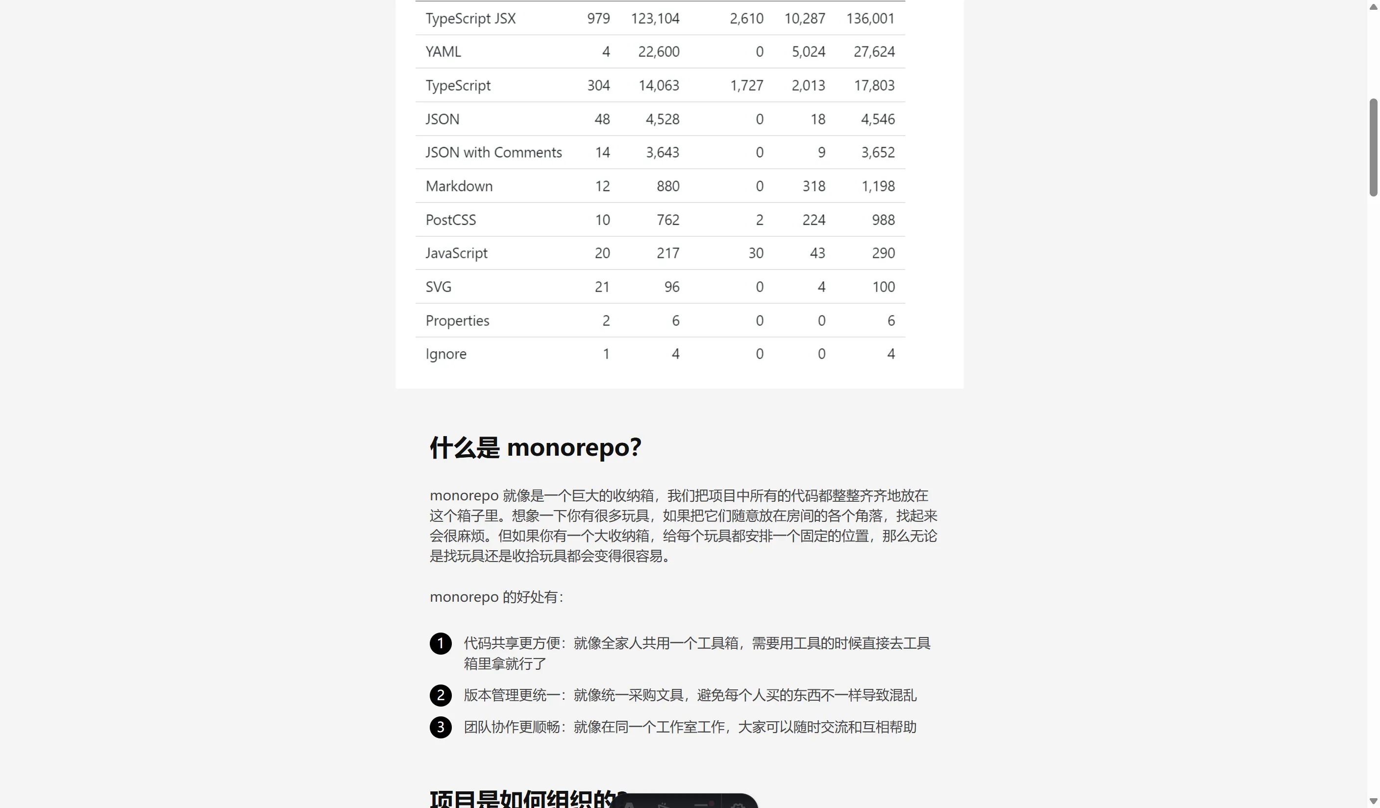 Monorepo File Statistics and Explanation
